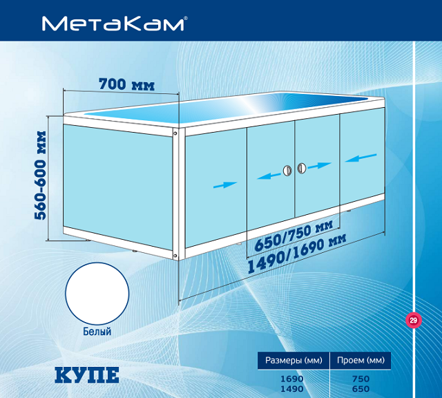Панель боковая Метакам под ванну "Стандарт" 700х560