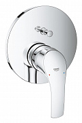 Смеситель для ванны Grohe Eurosmart New хром 24043002