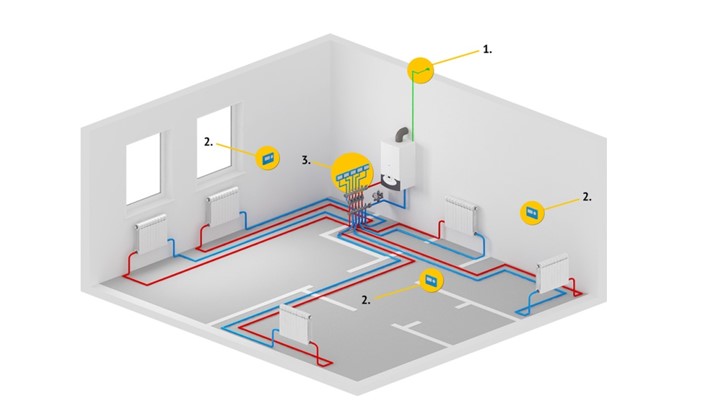 коллекторные группы - схема