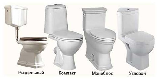 как выбрать унитаз